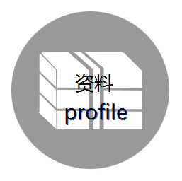 资料